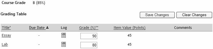 gradebook table