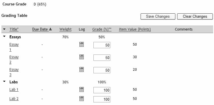 gradebook table