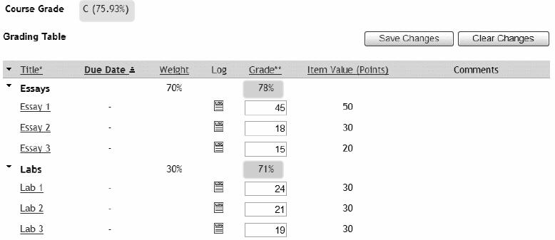 gradebook table